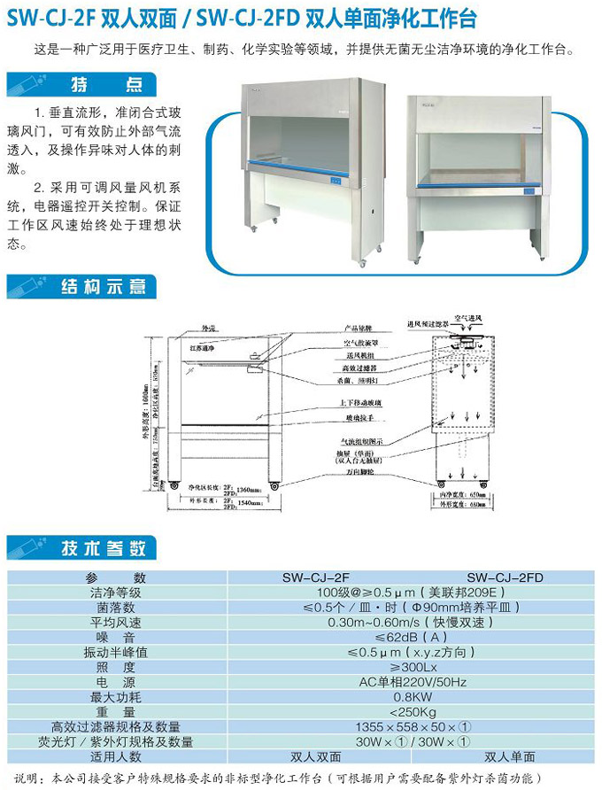 净化工作设备